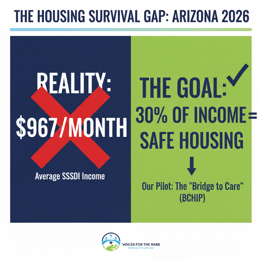 Voices For The Rare - Rare Disease Housing Advocacy Arizona