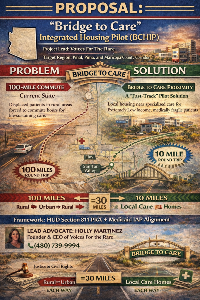 Voices For The Rare - Rare Disease Housing Advocacy Arizona